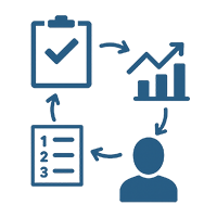 挑戦を歓迎し、成長を支援（育成）